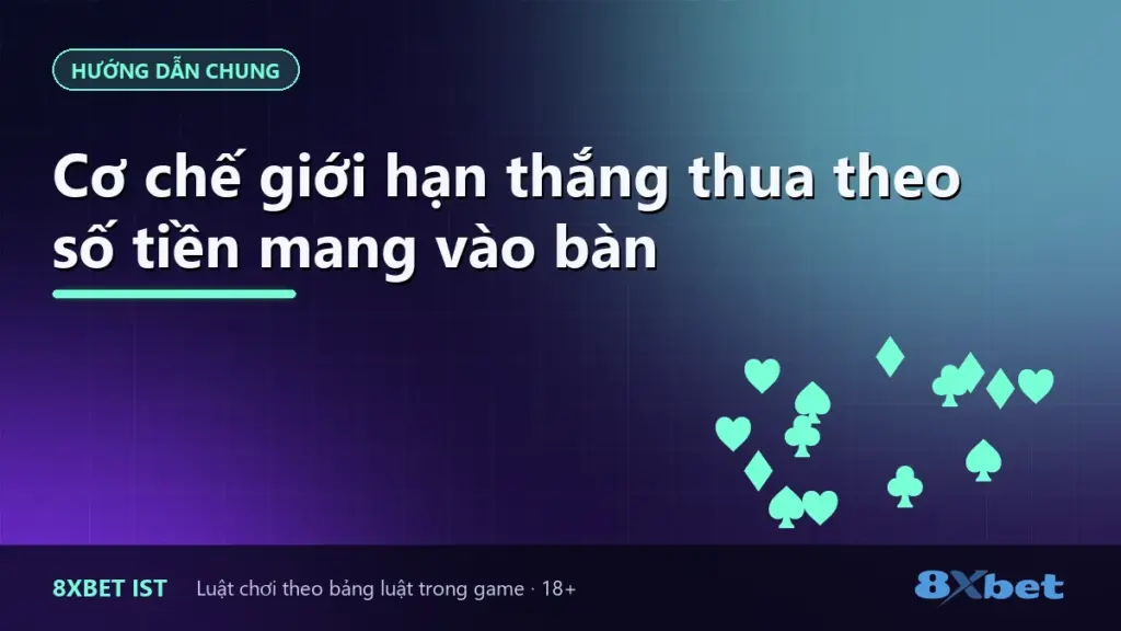Ảnh bìa bài giải thích cơ chế giới hạn thắng thua game bài theo số tiền mang vào bàn
