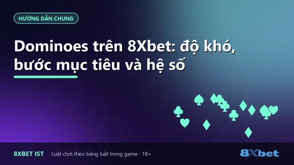 Ảnh bìa bài hướng dẫn Dominoes 8Xbet: độ khó, bước mục tiêu và hệ số