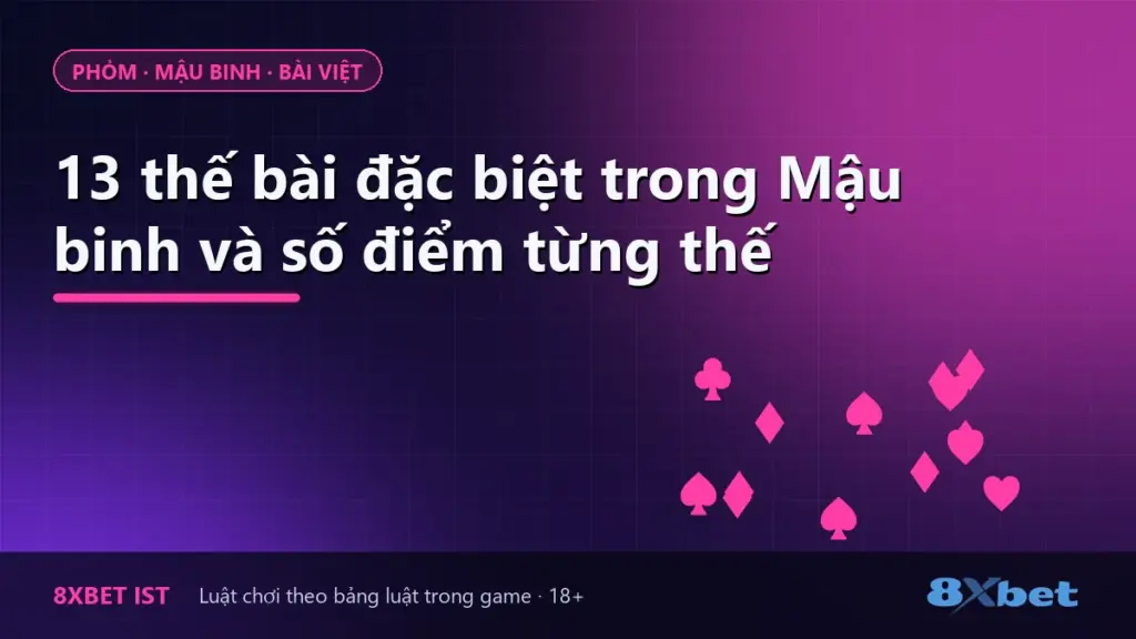 Ảnh bìa bài viết về 13 thế bài đặc biệt trong Mậu binh trên 8Xbet