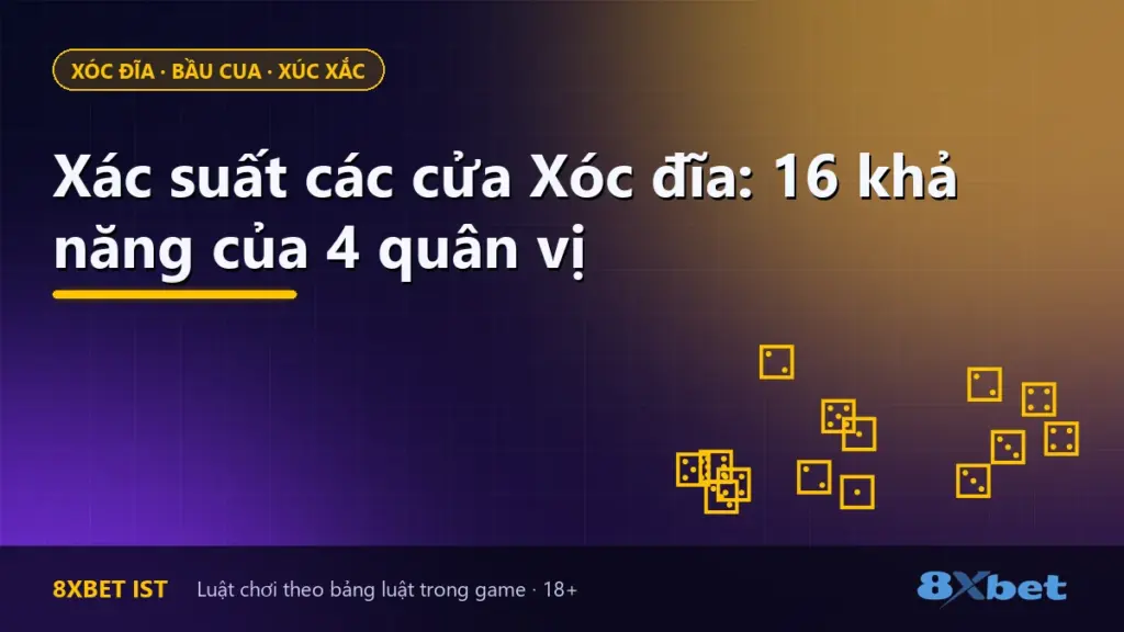Ảnh bìa bài viết về xác suất các cửa Xóc đĩa: 16 khả năng của 4 quân vị đỏ trắng