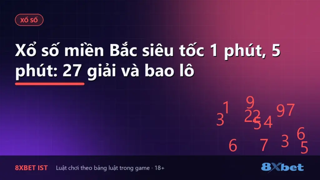 Ảnh bìa bài viết Xổ số miền Bắc siêu tốc 1 phút, 5 phút: 27 giải và bao lô