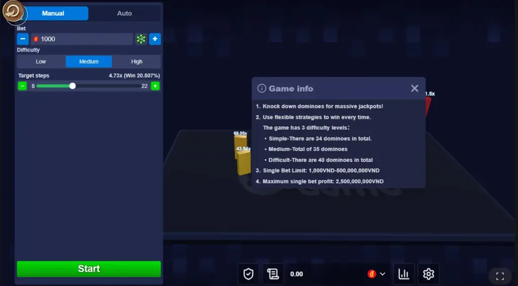 Bảng Game info và bảng cược của Dominoes Bảng Game info của Dominoes: 3 độ khó 34, 35, 40 quân, hạn mức cược; bên trái là bảng cược Medium, 8 bước, 4.73x