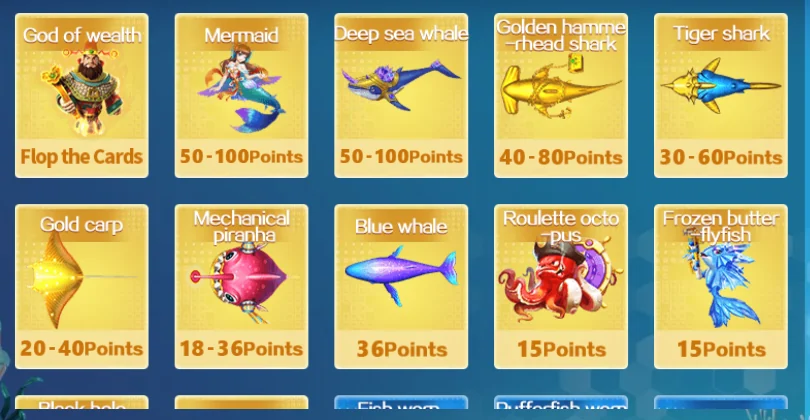 Fish manual – Fishing Wars Fish manual Fishing Wars: God of wealth Flop the Cards, Mermaid 50-100, Tiger shark 30-60, Blue whale 36 Points