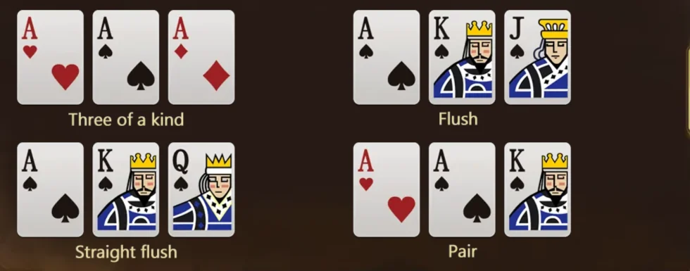 Các loại bài Teen Patti trong bảng luật Hình minh họa loại bài Teen Patti: Three of a kind A♥A♠A♦, Flush A♠K♠J♠, Straight flush A♠K♠Q♠, Pair A♥A♠K♠