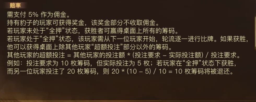 Bảng tỷ lệ Three Cards: hoa hồng và all-in Tab 赔率 của Three Cards: phí 5%, thưởng 豹子, quy tắc 全押, công thức 超额投注 và ví dụ 20 × (10 − 5) / 10 = 10